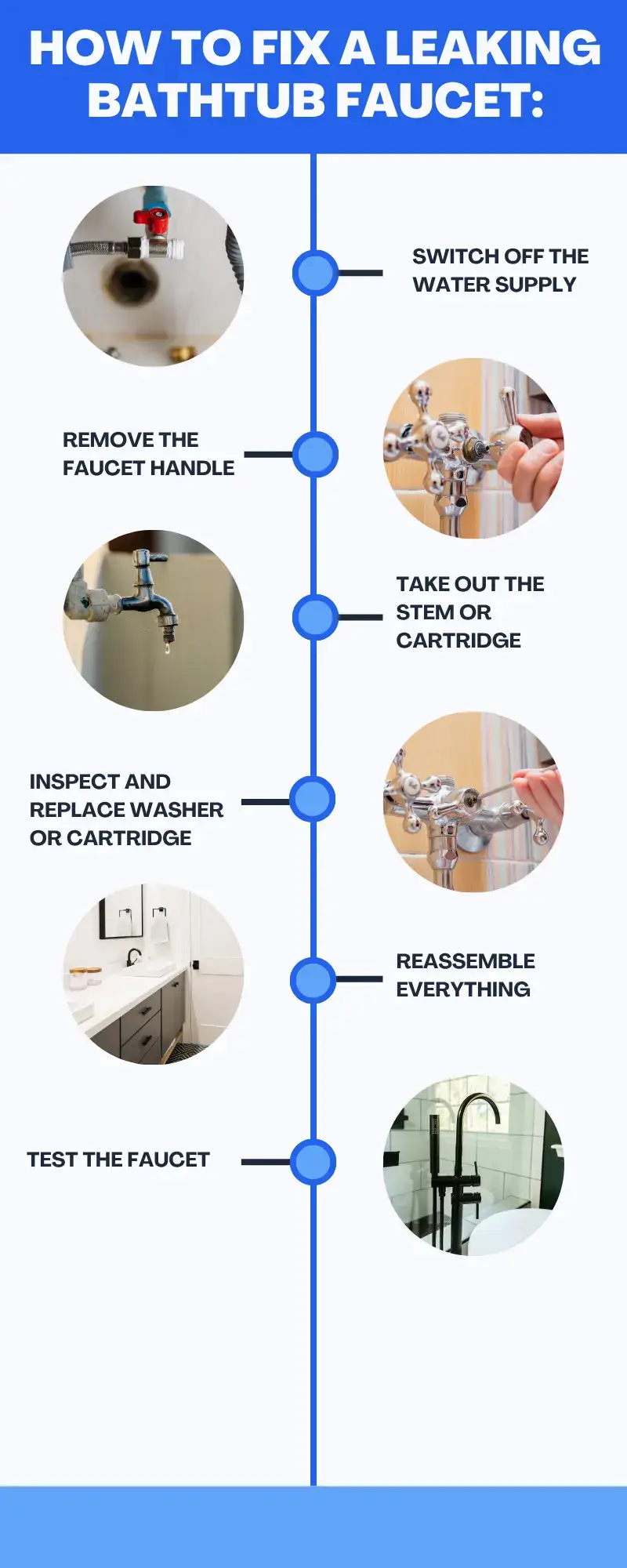 How to Fix a Leaking Bathtub Faucet: